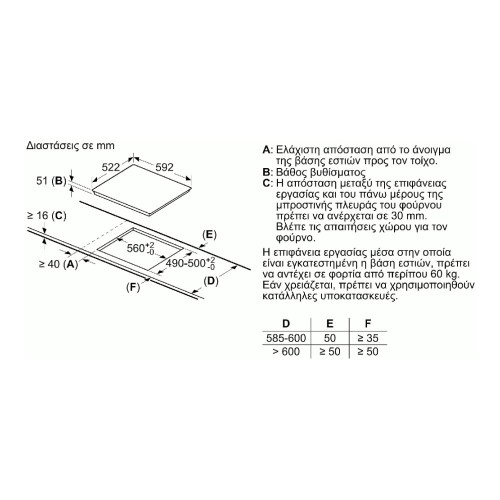 ΕΣΤΙΑ ΕΝΤΟΙΧΙΖΟΜΕΝΗ ΑΥΤΟΝΟΜΗ ΕΠΑΓΩΓΙΚΗ NEFF T36FBE1L0 (ΑΦΗΣ)